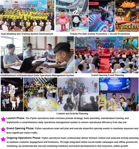 operation support operation support